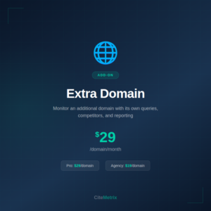 CiteMetrix Extra Domain
